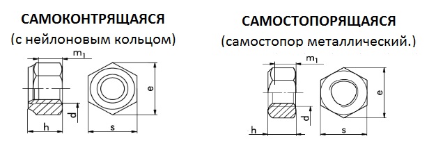 ГАЙКА ШЕСТИГРАННАЯ САМОКОНТРЯЩАЯСЯ (САМОСТОПОРЯЩАЯСЯ)