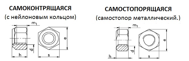 ГАЙКА   ШЕСТИГРАННАЯ  САМОКОНТРЯЩАЯСЯ  (САМОСТОПОРЯЩАЯСЯ)