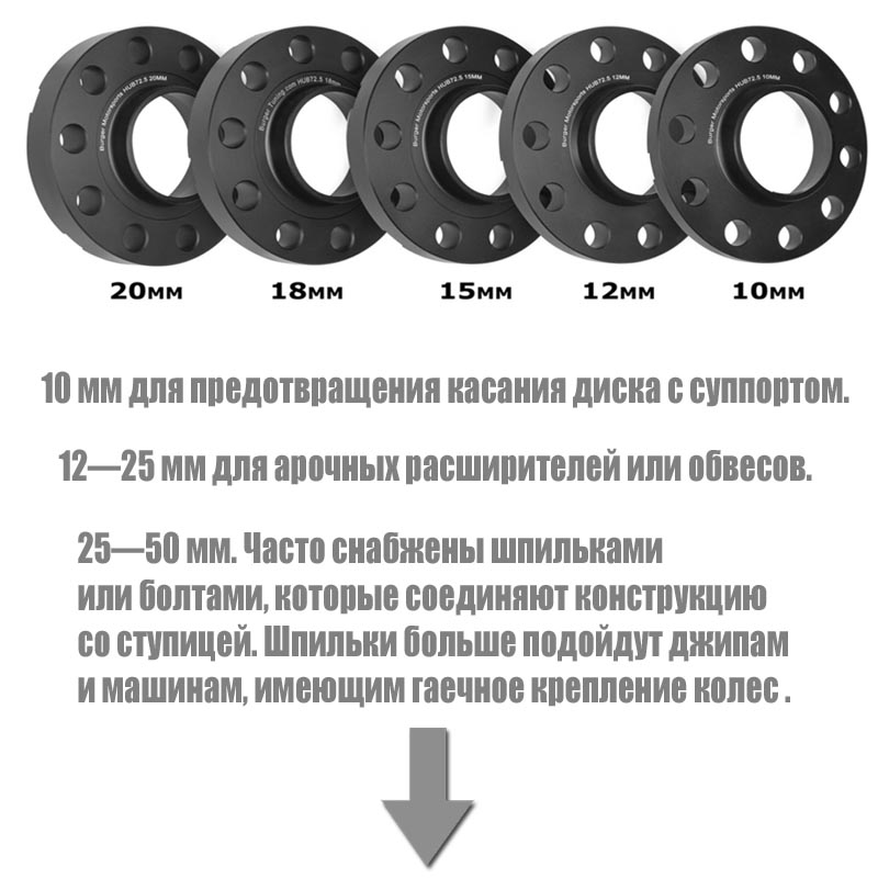 проставки на колеса