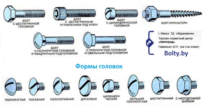 резьбовой крепеж - болты 