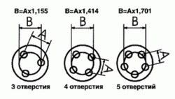 ауди 100 разболтовка